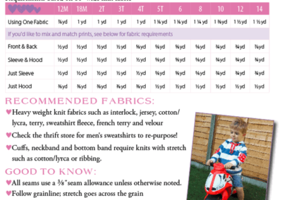 Shopping for Samson’s Sweater