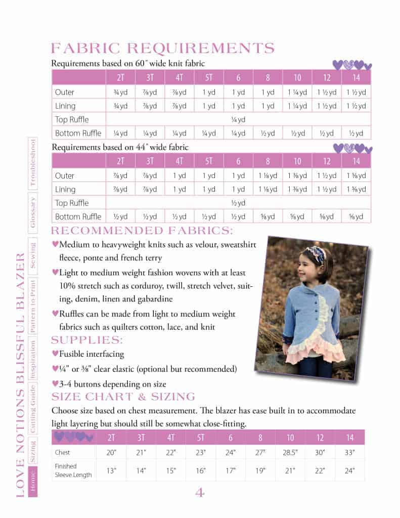 Love Notions Blissful Blazer PDF Pattern