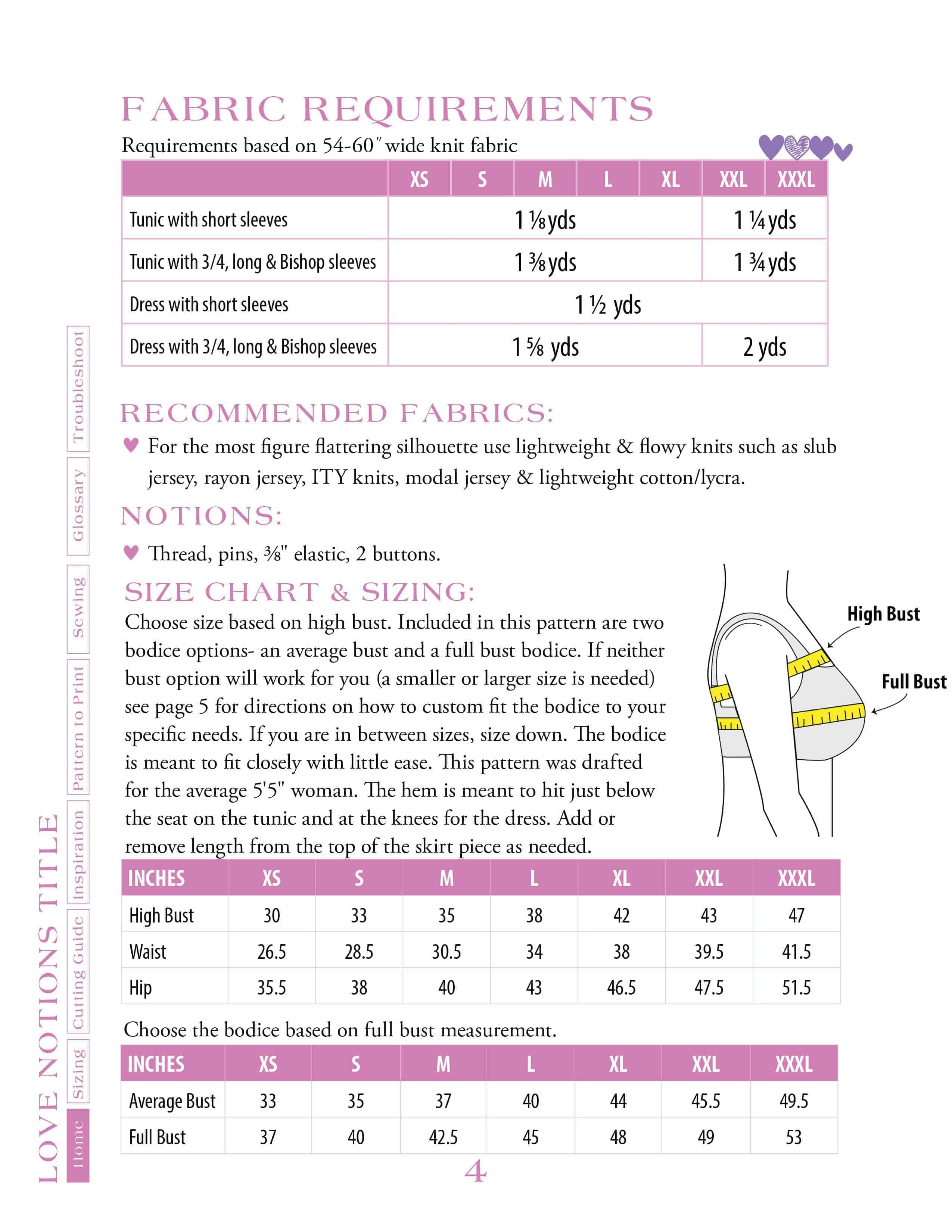 Fabric requirements and size chart