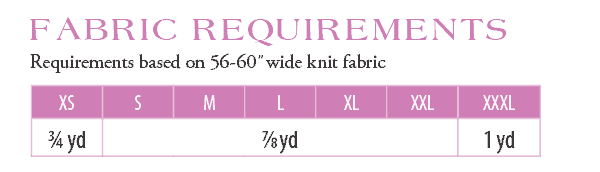 fabric requirements