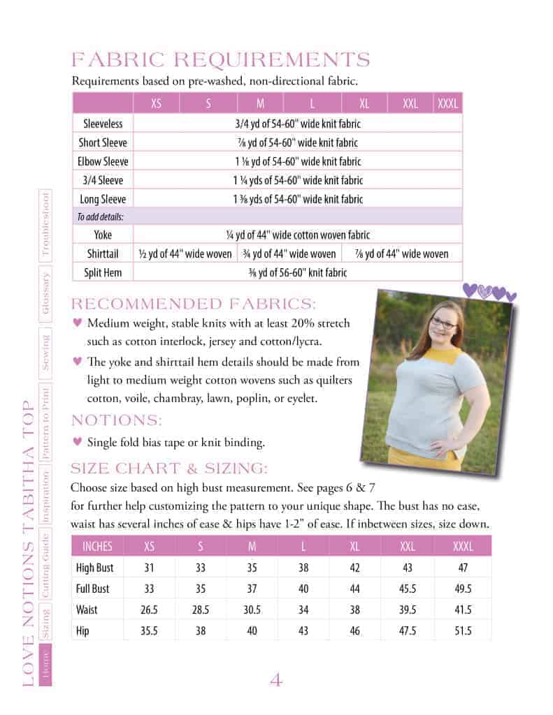 Tabitha Top size & fabric requirements