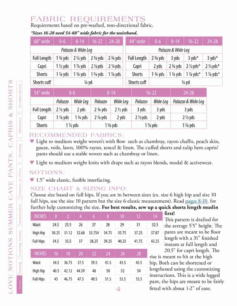 Summer Caye for Ladies fabric requirements & size chart