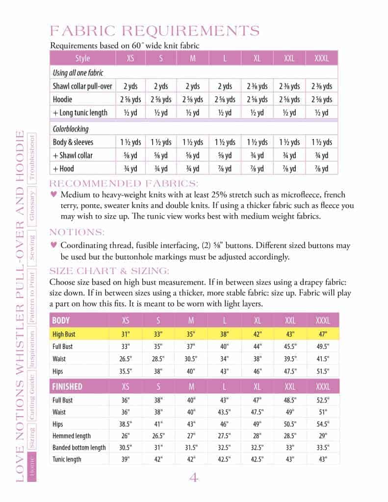 Whistler size chart and fabric requirements