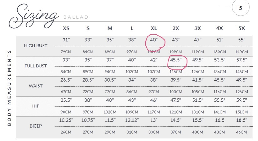 ISSUE 97 - Using your bust measurements to select your size — In the Folds