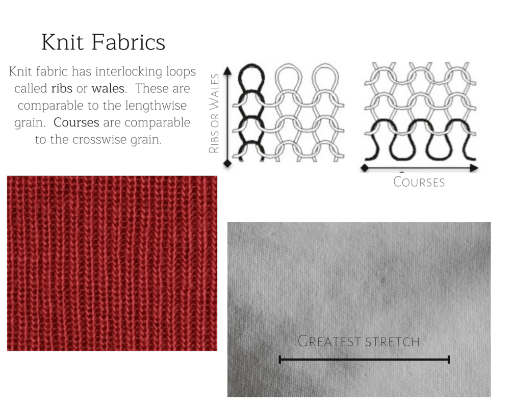 What is Fabric Grainline? (& how does it affect your sewing?) - Love ...