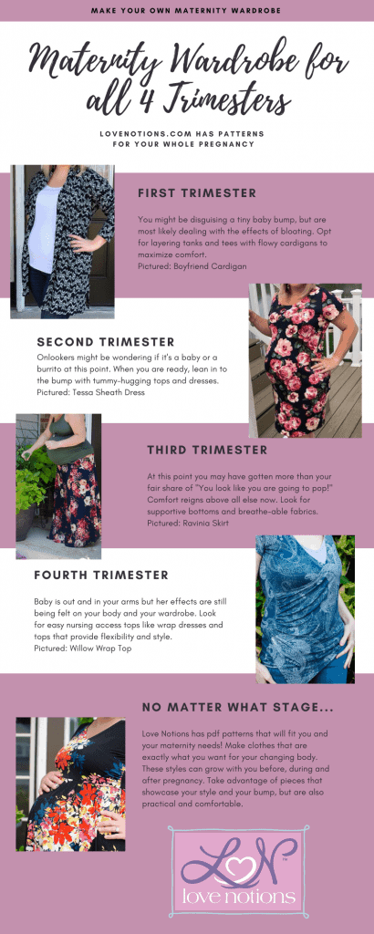 Maternity, Nursing, Maternity Wardrobe