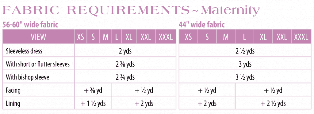 Sonata maternity fabric requirements