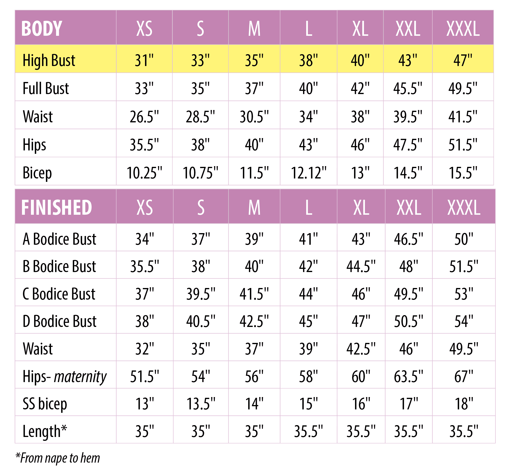 Assets By Blakely Maternity Size Chart