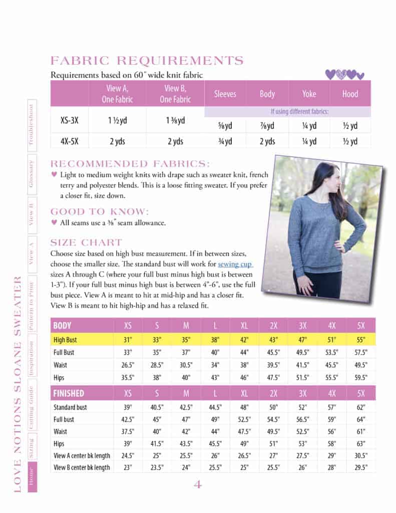 Updated Sloane Sweater chart