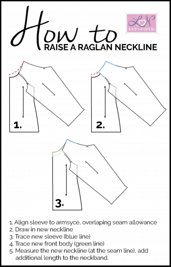 Quick Tip- How to raise a raglan neckline - Love Notions Sewing Patterns