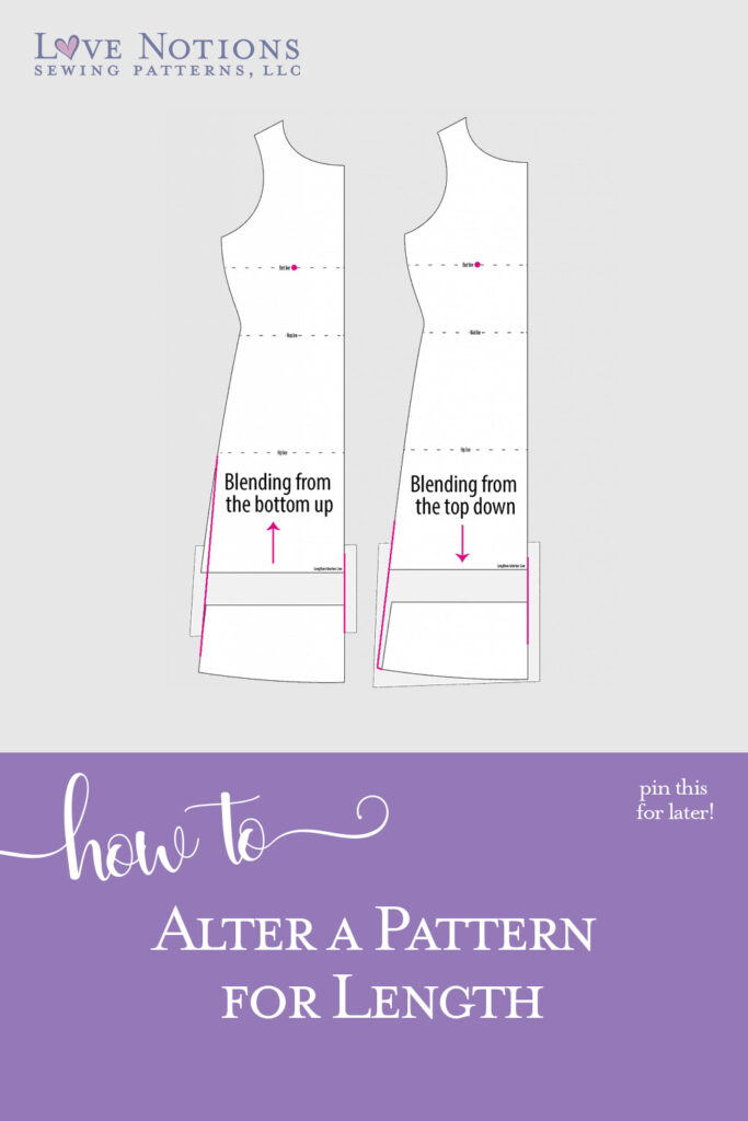 pattern length